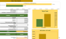 Smart Security Kiosks Financial Model