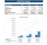 Virtual Classroom Financial Model