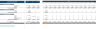 Virtual Classroom Financial Model