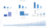 Virtual Classroom Financial Model