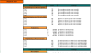 Restaurant Casual Financial Model