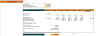 Restaurant Casual Financial Model
