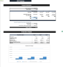 Self-Diagnosing Medical Devices  Financial Model