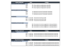 Self-Diagnosing Medical Devices  Financial Model