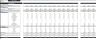 Self-Diagnosing Medical Devices  Financial Model