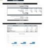 Self-Diagnosing Medical Devices  Financial Model