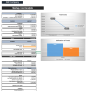 Self-Diagnosing Medical Devices  Financial Model