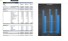 Self-Diagnosing Medical Devices  Financial Model