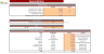 Dental Practice Financial Model