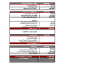 Dental Practice Financial Model