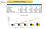 Coffee Shop Financial Model