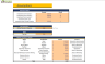 Coffee Shop Financial Model