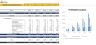 Coffee Shop Financial Model