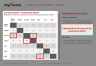 McKinsey 7-S framework Strategy Template