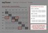 McKinsey 7-S framework Strategy Template