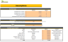 Phone, Tablet And Computer Repair Financial Model