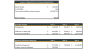 Phone, Tablet And Computer Repair Financial Model