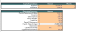 Orange Theory Fitness Center Financial Model