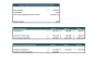Orange Theory Fitness Center Financial Model