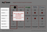 Due Diligence Targets Shortlist PowerPoint Template