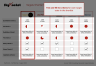 Due Diligence Targets Shortlist PowerPoint Template