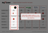 Due Diligence Targets Shortlist PowerPoint Template
