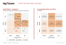 Ansoff Matrix Framework - Product/Market Expansion Grid PowerPoint Template (Nine-Box + Four Quadrant)