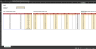 Ansoff Matrix Framework - Product/Market Expansion Grid PowerPoint Template (Nine-Box + Four Quadrant)
