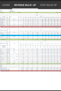 Projections Plan Template