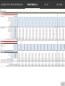 Projections Plan Template