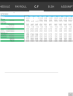 Projections Plan Template