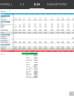 Projections Plan Template