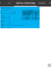 Projections Plan Template