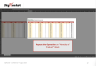 Ansoff Matrix Framework - Product/Market Expansion Grid PowerPoint Template (Nine-Box + Four Quadrant)