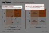 Ansoff Matrix Framework - Product/Market Expansion Grid PowerPoint Template (Nine-Box + Four Quadrant)