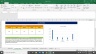 FAANG Ratio Analysis (Q2 2020)