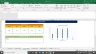 FAANG Ratio Analysis (Q2 2020)