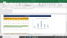 FAANG Ratio Analysis (Q2 2020)