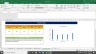 FAANG Ratio Analysis (Q2 2020)