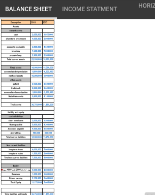 Planning Tools