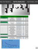 Planning Tools
