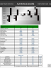 Planning Tools