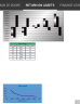 Planning Tools
