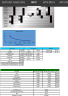 Planning Tools