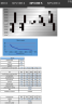 Planning Tools