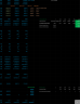 Regression Analysis