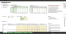 SaaS Start-Ups Sales Forecast Model