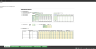 SaaS Start-Ups Sales Forecast Model