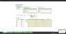 SaaS Start-Ups Sales Forecast Model