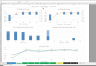 Electric Vehicle (EV) Charging Station - 3 Statement Financial Model with 5 Year Monthly Projection